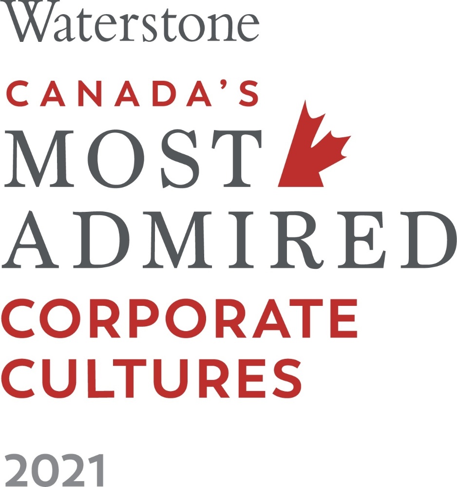Most admired cultures logo